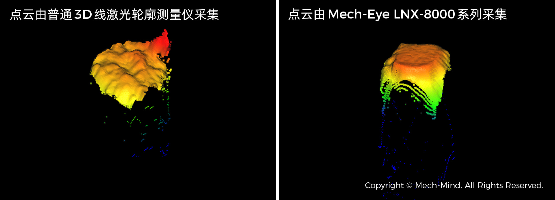 4K分辨率、15kHz扫描速率，超高精度3D线激光轮廓测量仪Mech-Eye LNX发布，一站式部署精密测量应用