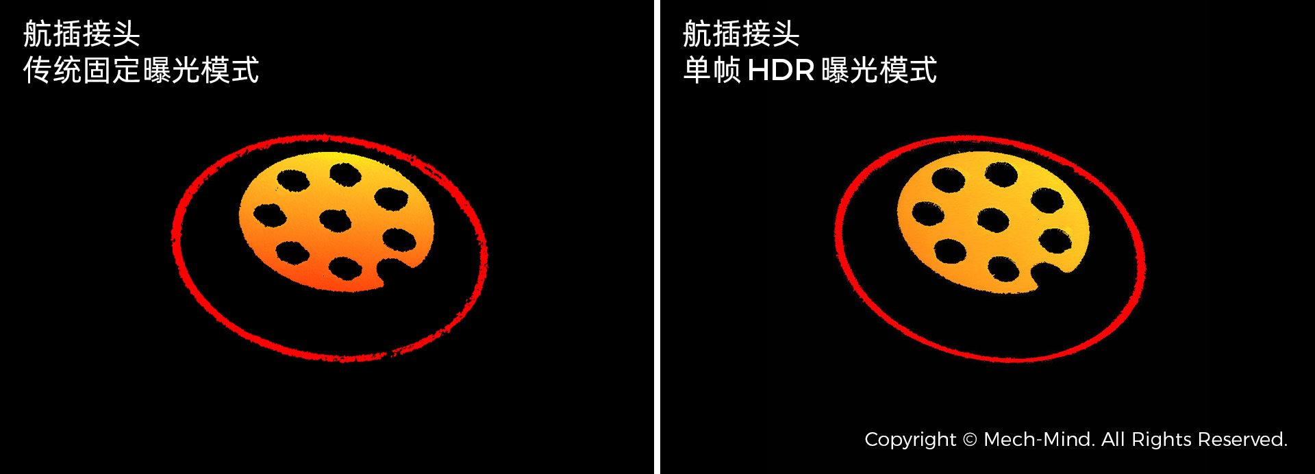 4K分辨率、15kHz扫描速率，超高精度3D线激光轮廓测量仪Mech-Eye LNX发布，一站式部署精密测量应用