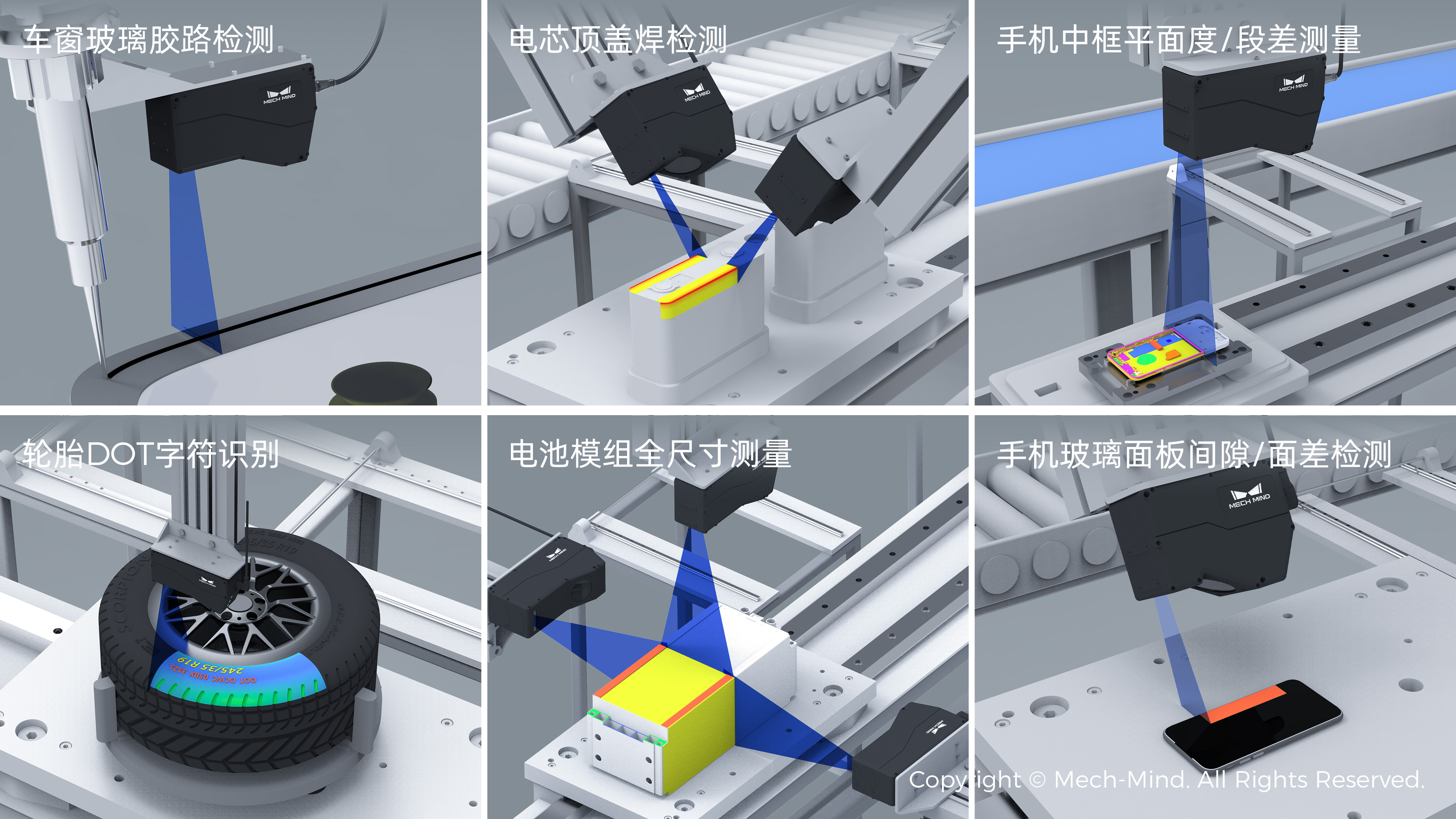 4K分辨率、15kHz扫描速率，超高精度3D线激光轮廓测量仪Mech-Eye LNX发布，一站式部署精密测量应用