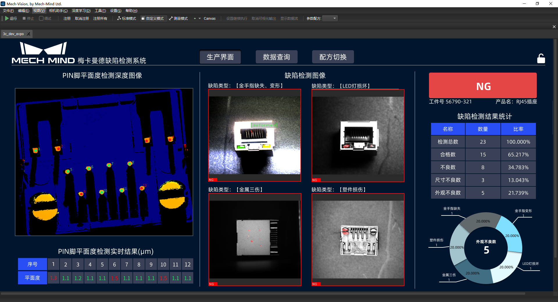 3C行业质量检测解决方案