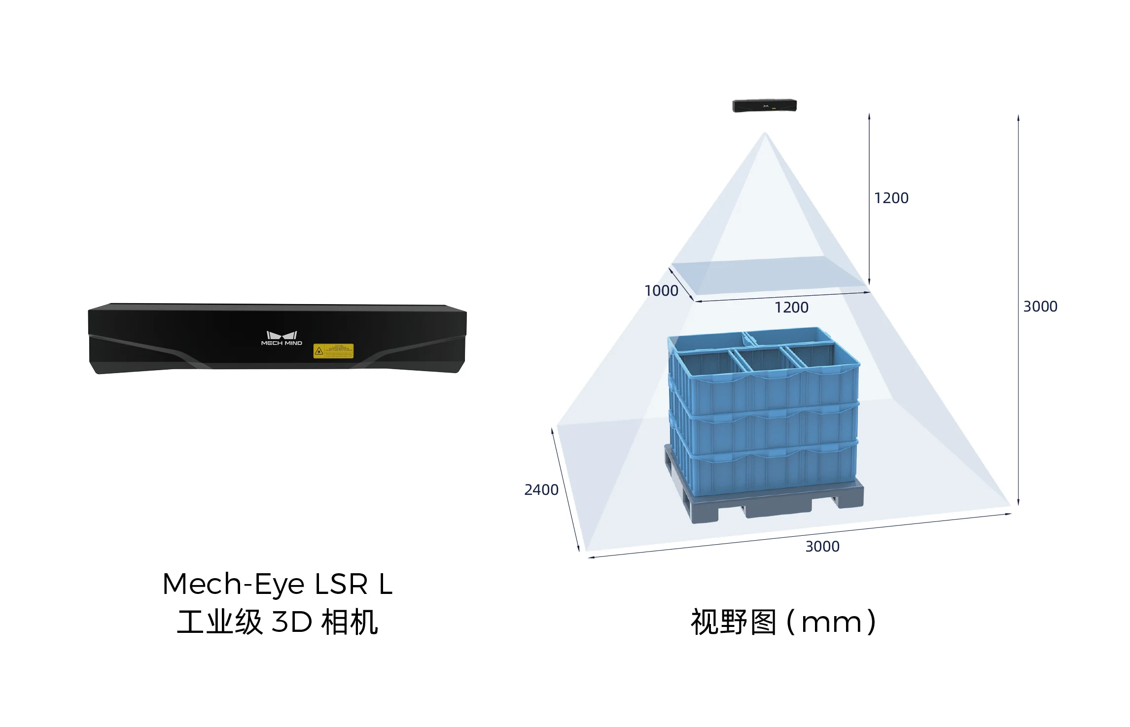 3D视觉引导大小阀块抓取上料 | 某工程机械巨头