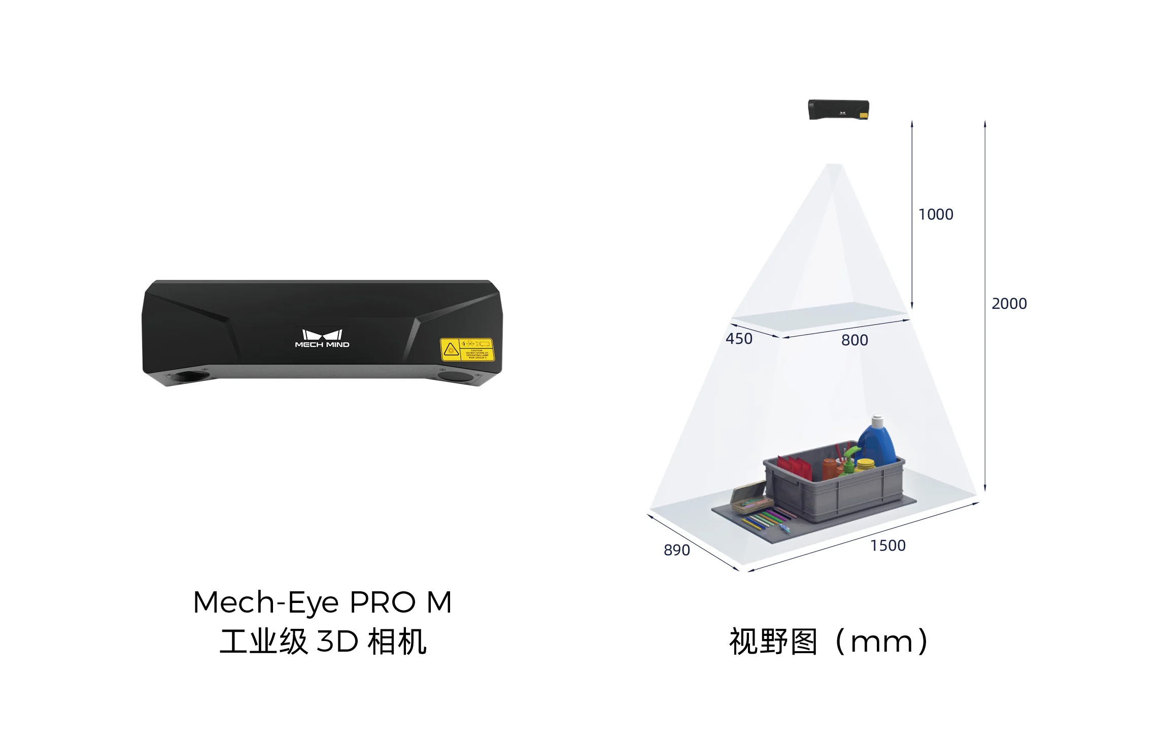 3D视觉引导外星轮抓取上料 | 某大型汽车零配件厂